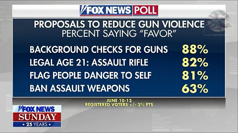 Sen Mike Lee Shuts Down Polls Results That Show Constituents Want More Gun Control