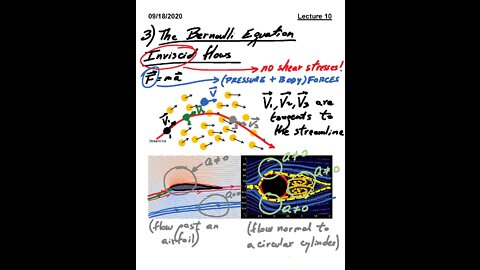 ME 3663.002 Fluid Mechanics Fall 2020 - Lecture 10