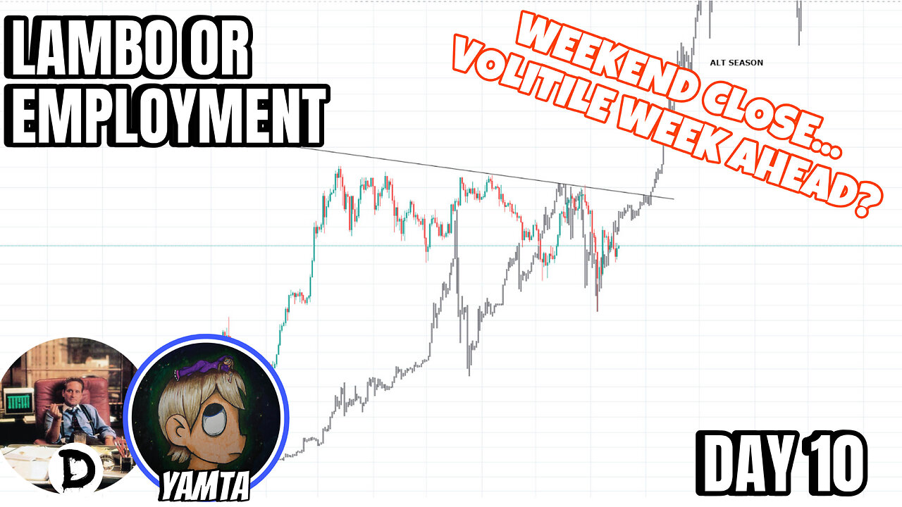 LAMBO'S or FULL TIME EMPLOYMENT - DAY 10