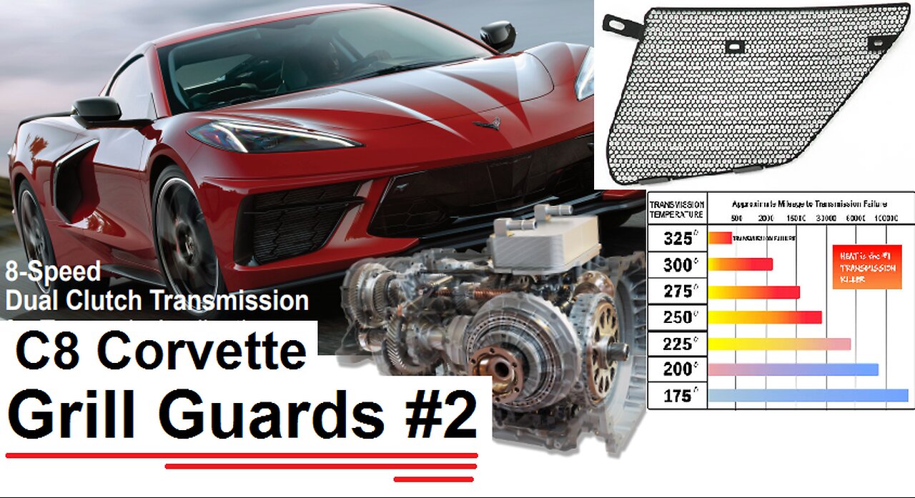 FEAR NOT the C8 Corvette Grill Guards - Part 2 * Vendors & DCT Fluid Temp Analysis