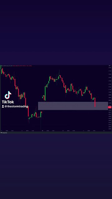 #Bitcoin CME Gap is getting filled!🚨