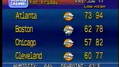Weather Channel Forecast 1993