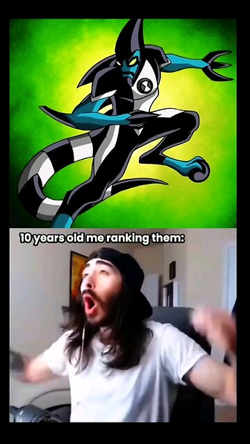 10 years old ranking them: