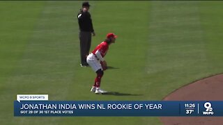 Jonathan India wins NL Rookie of the Year