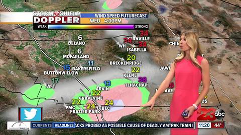 December 18th nightly weather update