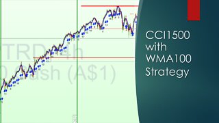 CCI1500 Indicator with Weighted Moving Average 100.