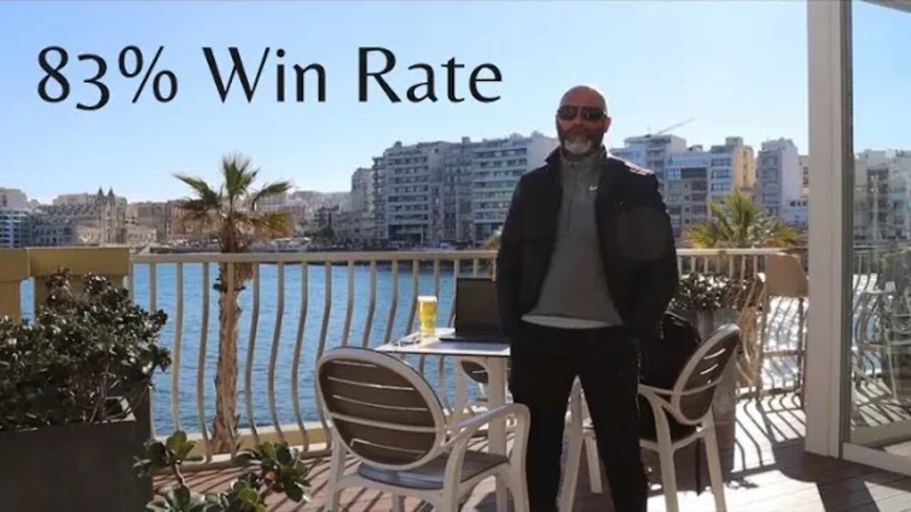 How To Return A High Win Rate In The Stock Market