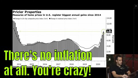 NYC pricing invades Montana - 58% surge in pricing in ONE YEAR!