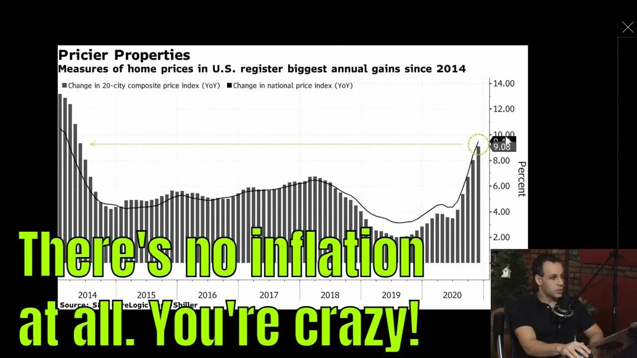 NYC pricing invades Montana - 58% surge in pricing in ONE YEAR!