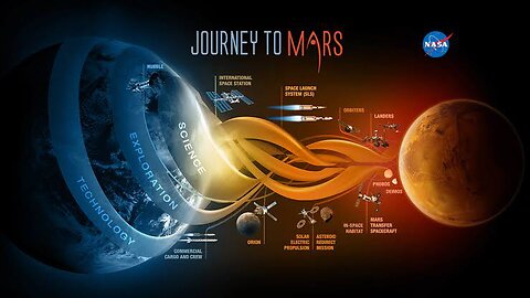 How Do We Get Mars Sample safely to Earth?