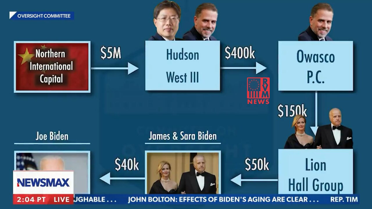 Hunter Biden Runs Around The World Collecting HUGE Bags Of Cash For Joe's Crime Family