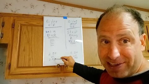 The reason Oil Companies are not pushing back against Biden