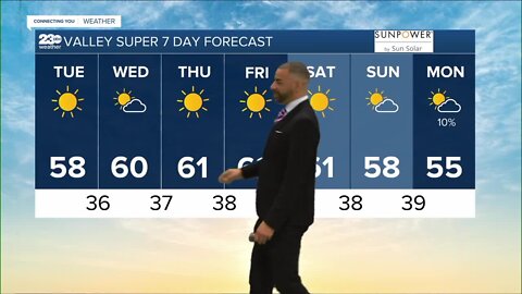 23ABC Weather for Tuesday, January 24, 2023