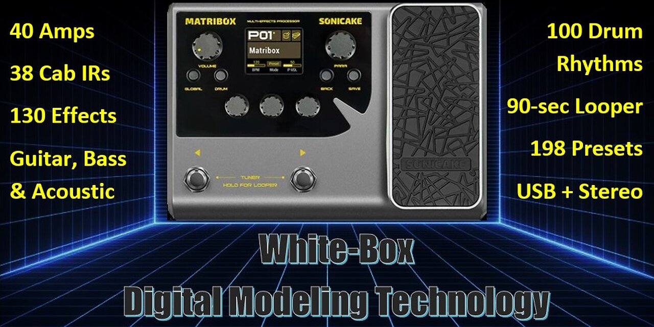 MATRIBOX - with White-Box Digital Modeling Technology