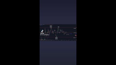 🔴 The big #Ethereum vs #Bitcoin range. This is one of the longest standing ranges