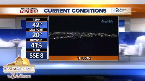 First Warning Weather 12.28