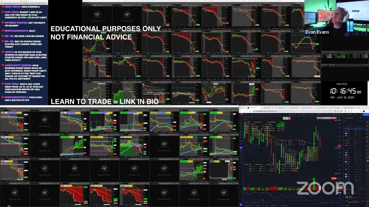 LIVE: Trading | CPI "Inflation" $PALT $BRQS
