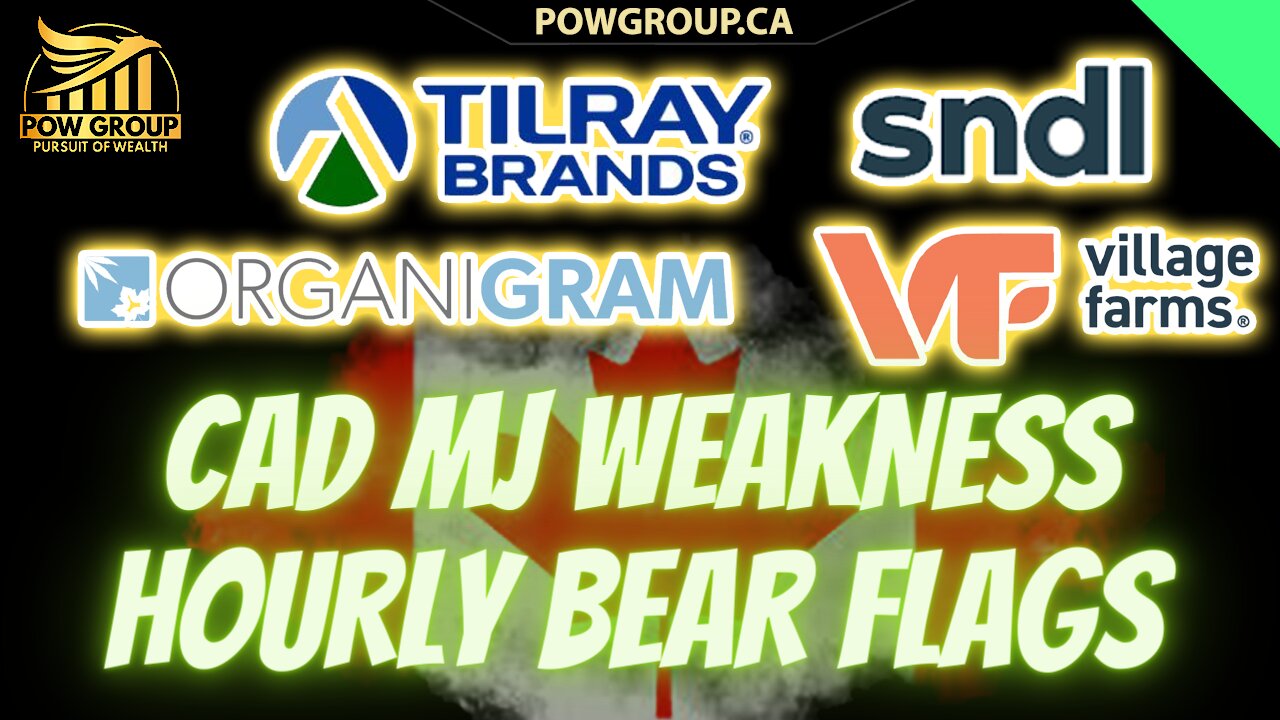 Canadian MJ Showing Weakness & Hourly Bear Flags Pointing To More Downside