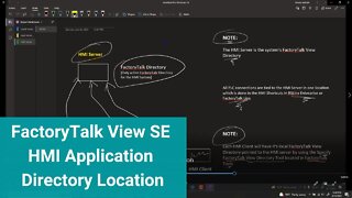 FactoryTalk View Site Edition Directory Complete HMI Application Layout