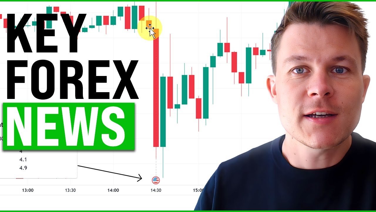 Forex News Trading - Most Important Forex News In 2024