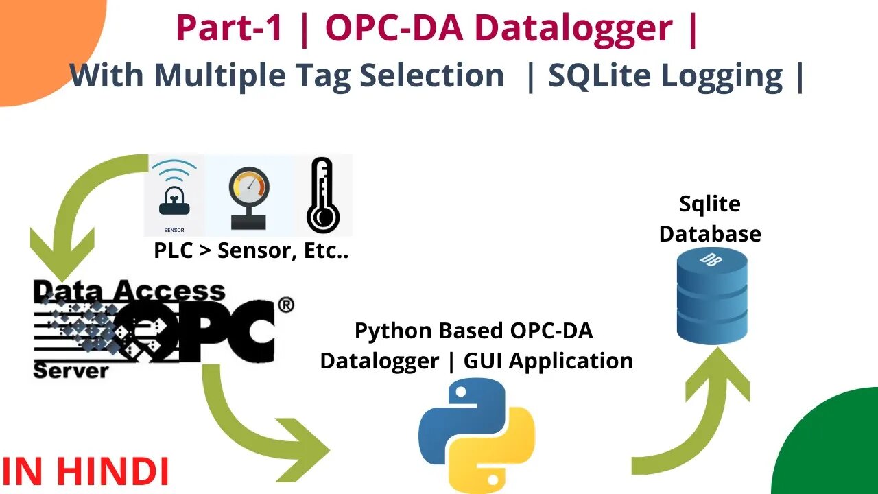 005 | OPC-DA Datalogger in Python | With Multiple Tag Selection | GUI Application |