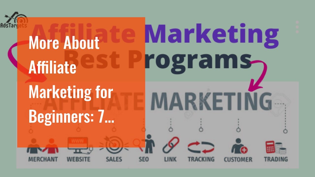 More About Affiliate Marketing for Beginners: 7 Steps to Success - Ahrefs