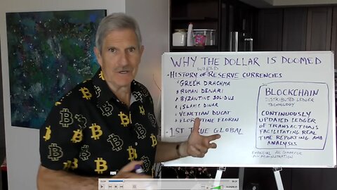 Dick Allgire - Why The Dollar Is Doomed!