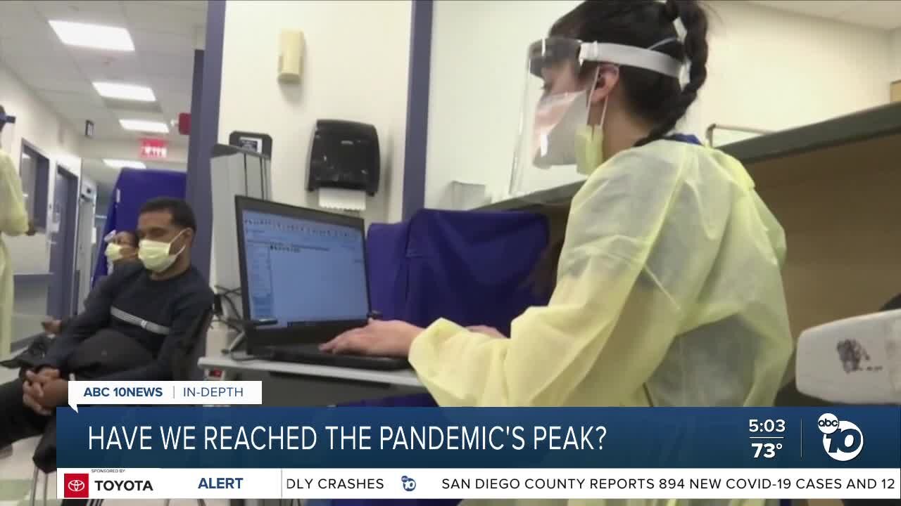 In-Depth: Have we reached the pandemic peak?