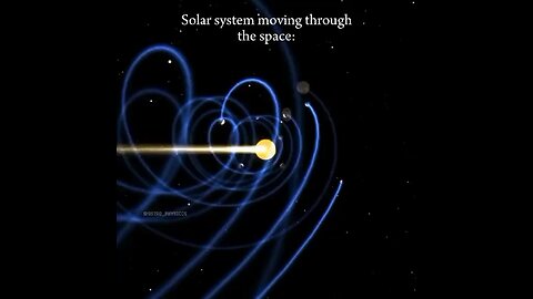 How solar system works? Solar system through space.!