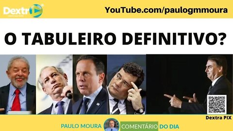 O TABULEIRO DEFINITIVO