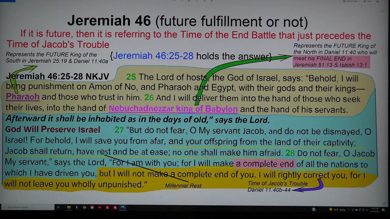 Jeremiah 46 future or not