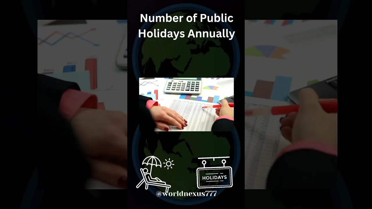 Number of Public Holidays Annually | #viral #youtubeshorts #trending #trendingshorts #holiday