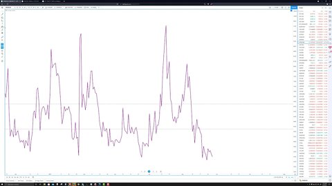 DOGE (DOGE) Trade Price Prediction and Technical Analysis for May 28th, 2021