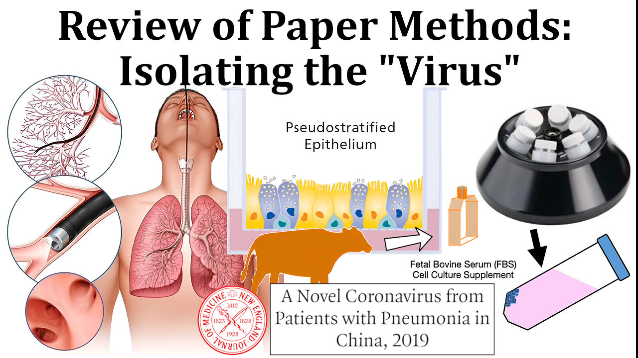 Review of Paper Methods: Isolating the COVID-19 "Virus"