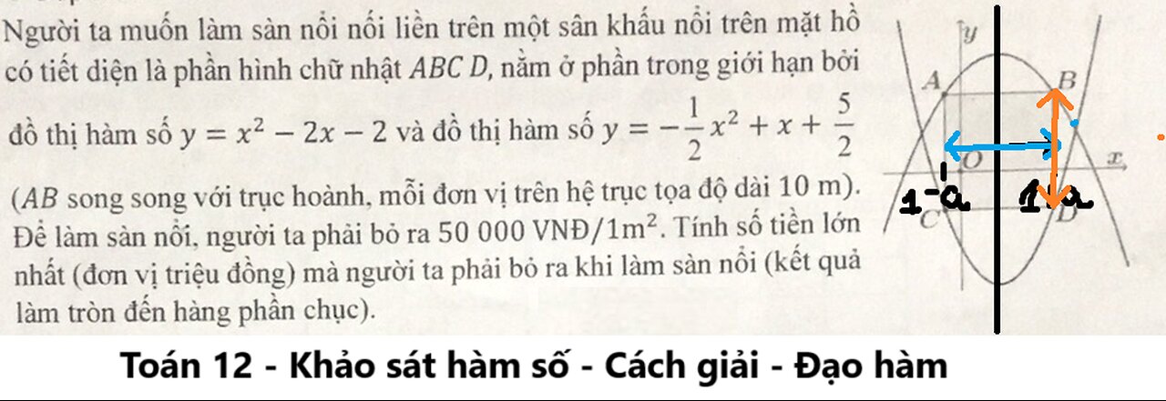 Người ta muốn làm sàn nổi nối liền trên một sân khấu nổi trên mặt hồ có tiết diện là phần hình