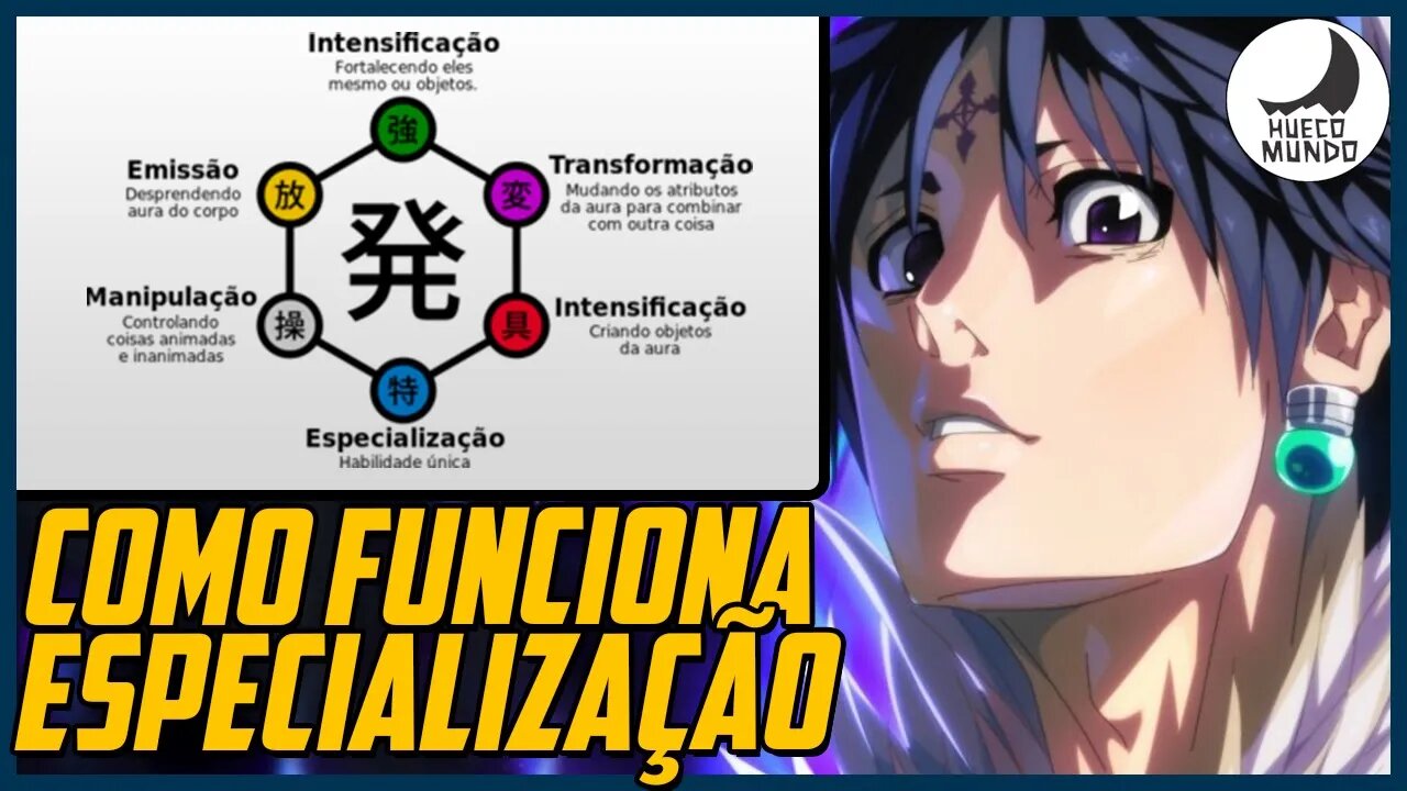 Como funciona o NEN de ESPECIALIZAÇÃO em HunterXHunter | Hueco Mundo