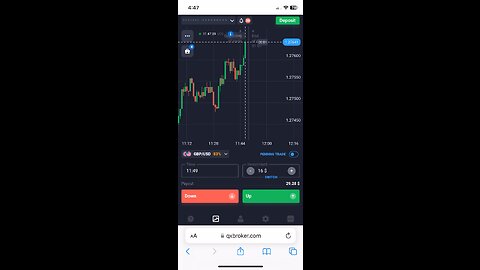 Quotex Live Trading