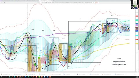 strategy20210916podcast
