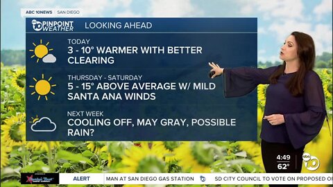 ABC 10News Pinpoint Weather with Meteorologist Megan Parry