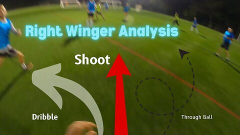 Right Winger Analysis | Winger Tactics & Tips To Become A Threat