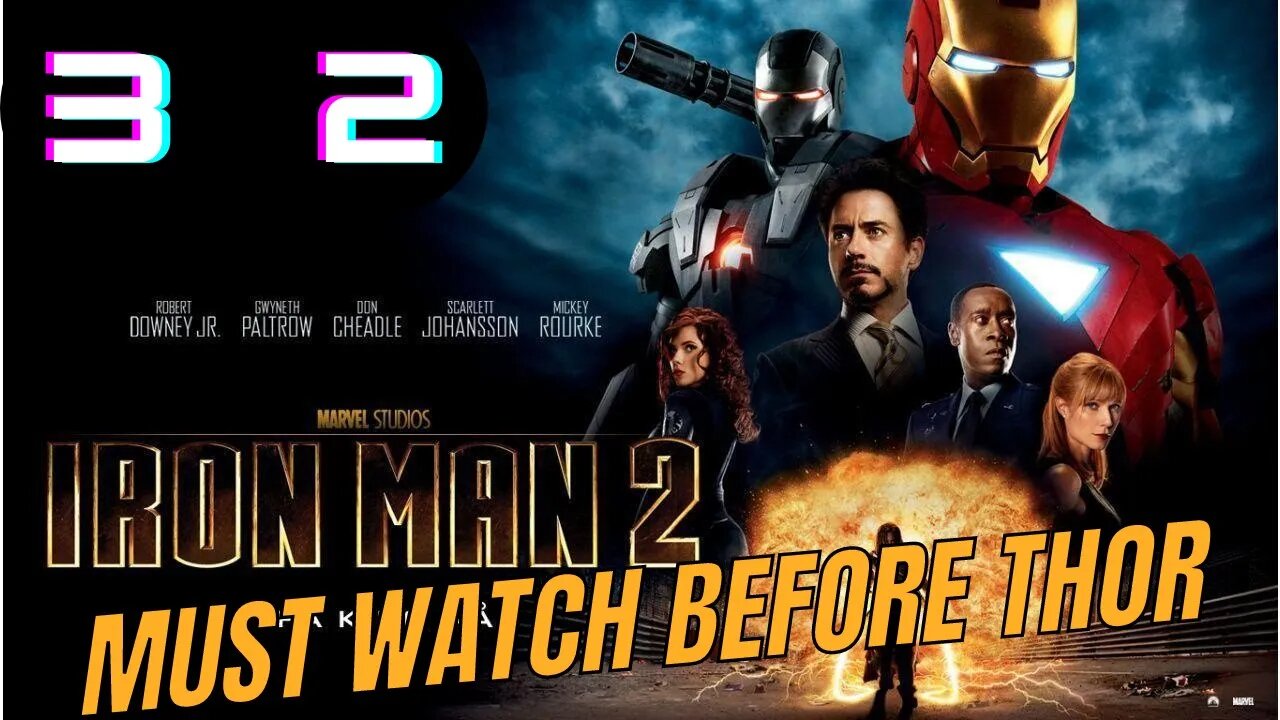 Iron Man 2 Recap In Minutes | Must Watch Before Thor | Iron Man (2010) | Marvel Recap #aiexplainer