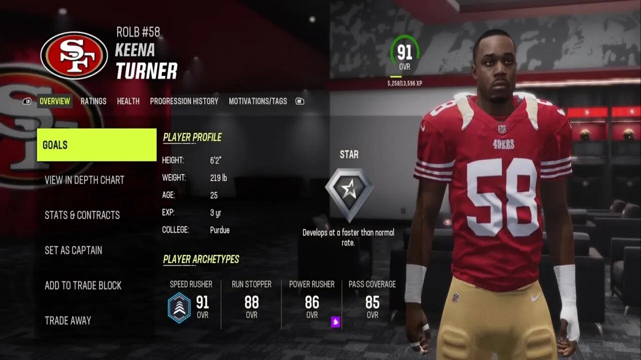 How To Create Keena Turner Madden 23