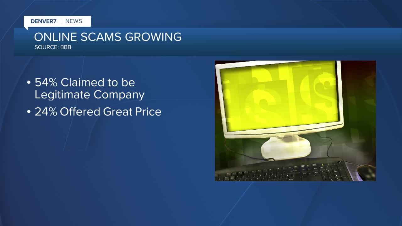 BBB report says online scams growing