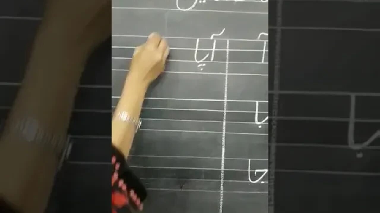 Prep Urdu Alfaz banay