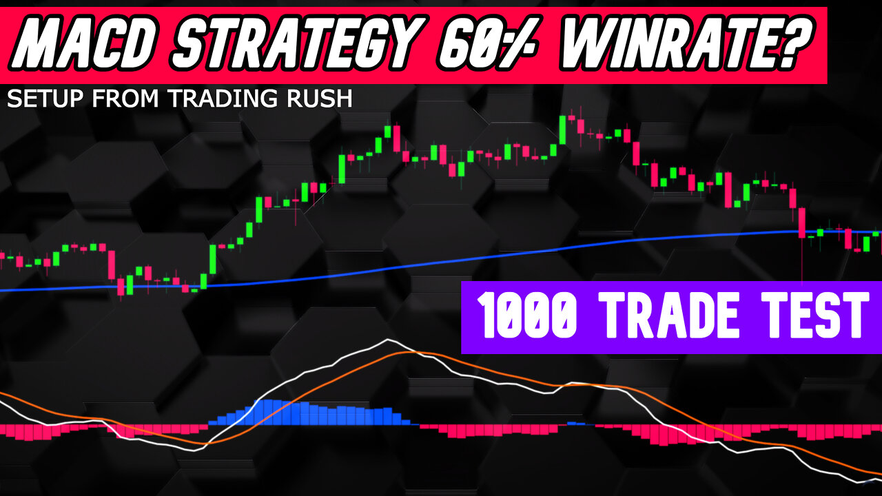 "BEST" MACD Strategy From Trading Rush Tested [Crypto Forex Indices]