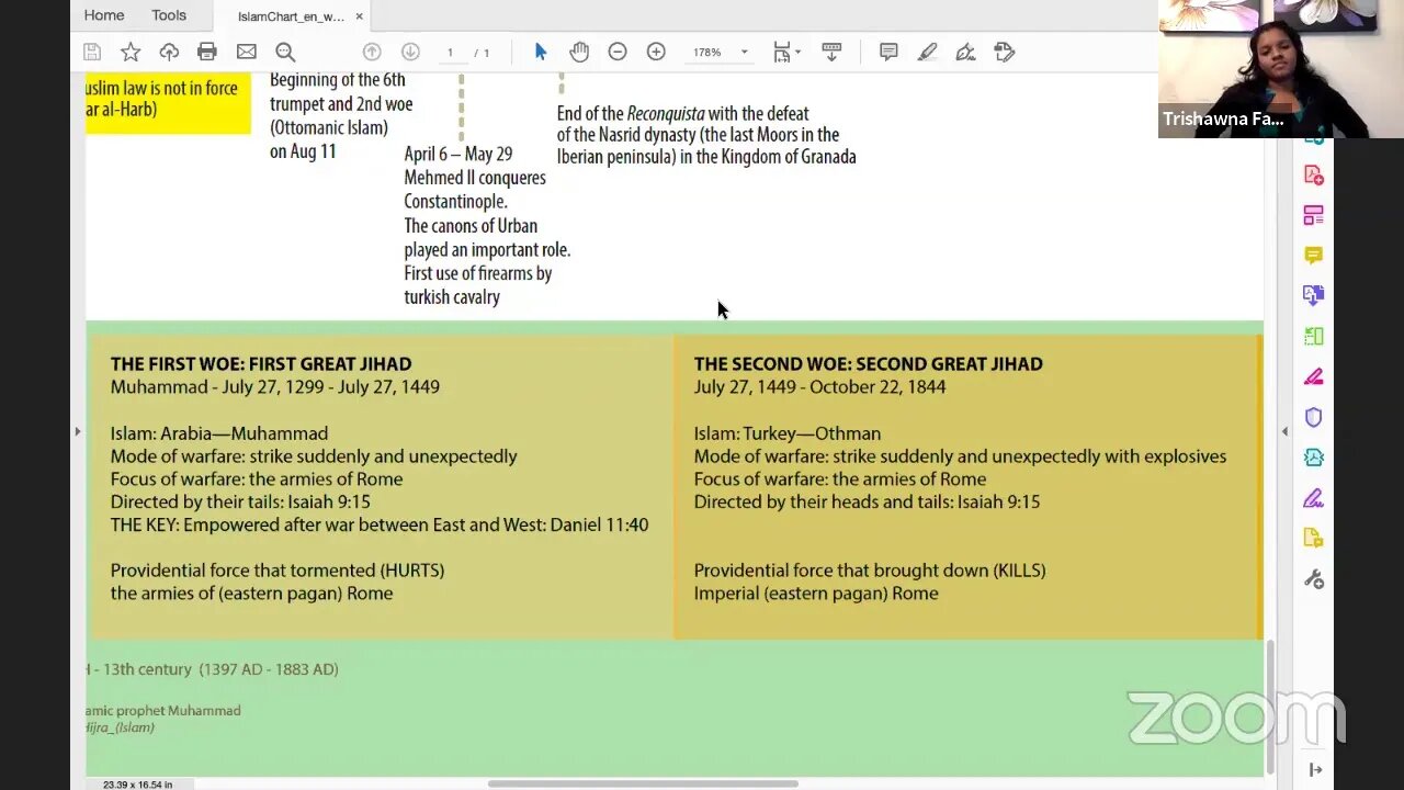 Contend For The Faith's Bible Class