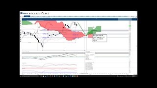 Polygon (MATIC) Cryptocurrency Price Prediction, Forecast, and Technical Analysis - August 26th 2021