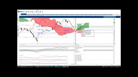 Polygon (MATIC) Cryptocurrency Price Prediction, Forecast, and Technical Analysis - August 26th 2021