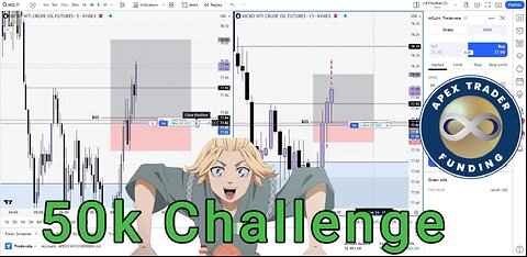 Apex trader funding 50k challenge- 2/20/24