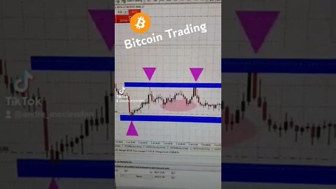 Bitcoin Trading